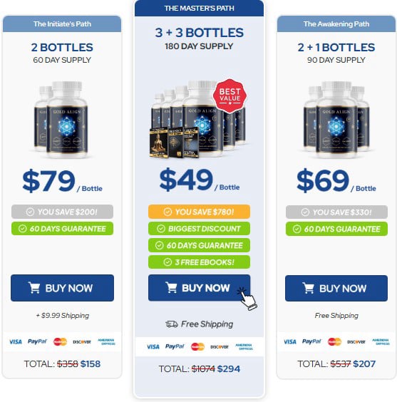 GoldAlign Official Website